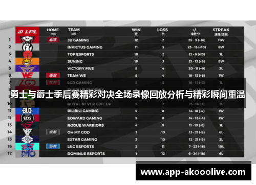 勇士与爵士季后赛精彩对决全场录像回放分析与精彩瞬间重温 勇士与爵士季后赛精彩对决全场录像回放分析与精彩瞬间重温